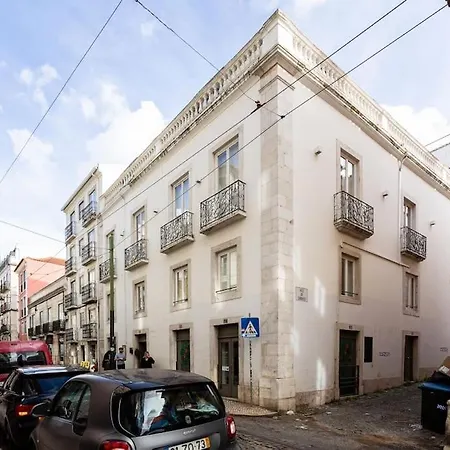 Portucale ! Combro Urban Loft